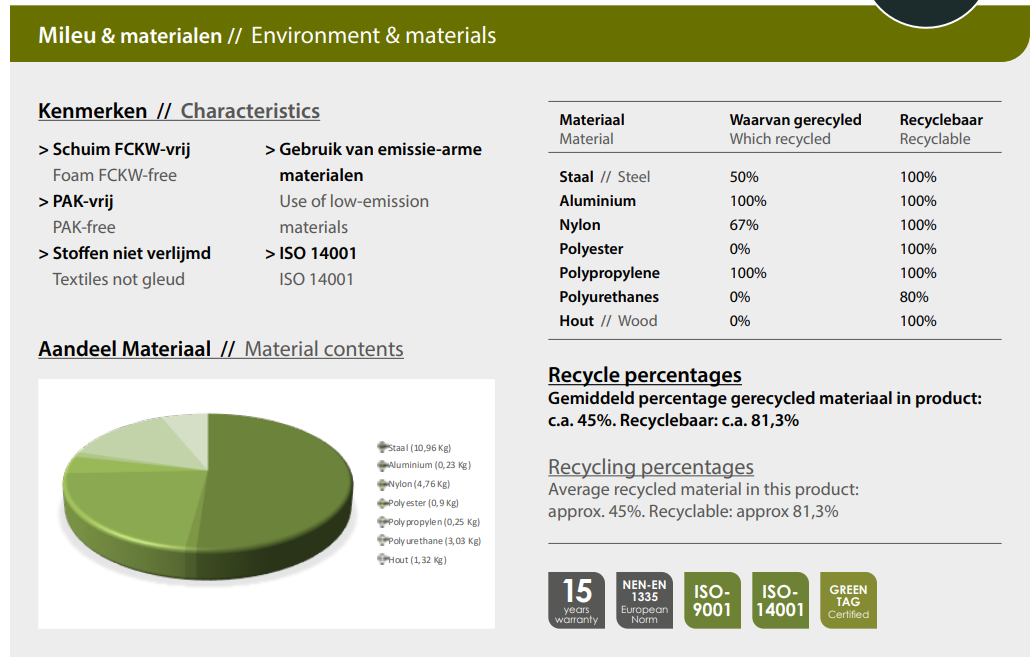 Bureaustoel Therapod X Compact in Wolvilt Fenice