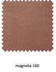 Ambiseat RS6, Earth