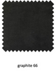 Ambiseat RS6, Earth